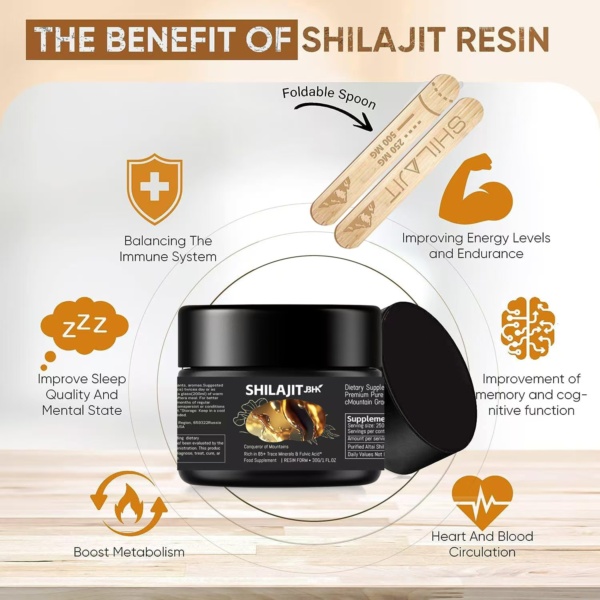 Shilajit Canada - Image 4